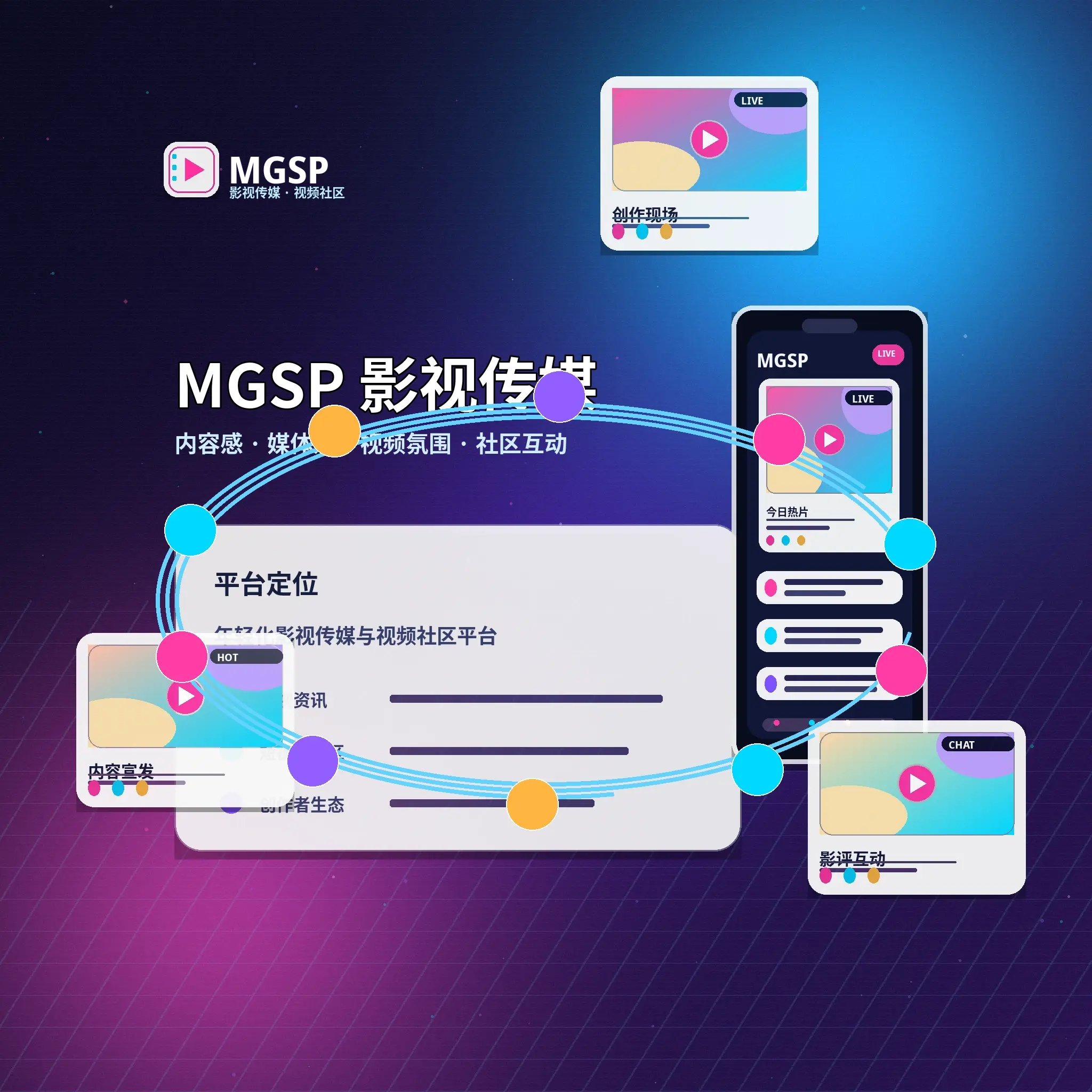 蘑菇视频影视传媒品牌与长期服务理念